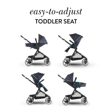 Evenflo Gold Pivot Xpand Stroller & Car Seat System