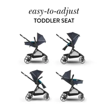 Evenflo Gold Pivot Xpand Stroller & Car Seat System