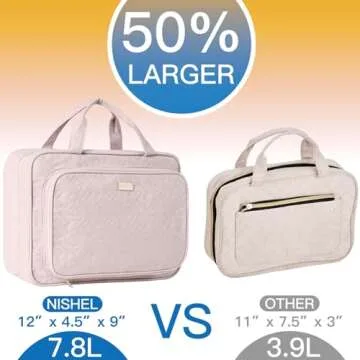 NISHEL Hanging Travel Toiletry Bag, Visible Makeup Organizer, Cosmetic Case for Journey Accessories, Bathroom Shower, Pink