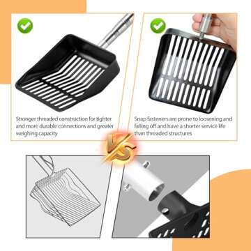 Metal Cat Litter Scoop, Extendable Long Handle Cat Sand Scoop,Suitable for Quick Screening of Pet Waste in Cat Sand Containers for Multi-Cat Families with a Stainless Steel Cat Litter Scoop (Large)