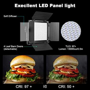 GVM Led Bi-Color Video Lights with APP Function, Variable CCT 2300K-6800K and 10%-100% Brightness with Digital Display for Video Studio Shooting, CRI97+ TLCI97 Led Light Panel +Barndoor