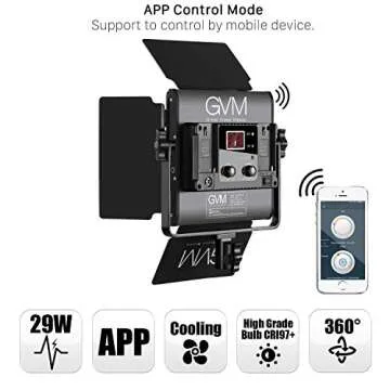 GVM Led Bi-Color Video Lights with APP Function, Variable CCT 2300K-6800K and 10%-100% Brightness with Digital Display for Video Studio Shooting, CRI97+ TLCI97 Led Light Panel +Barndoor