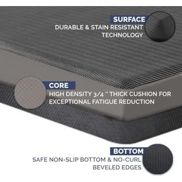 ComfiLife Anti Fatigue Floor Mat - Ultimate Comfort