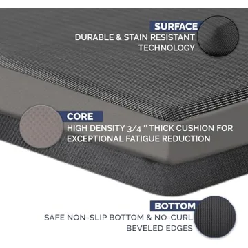 ComfiLife Anti Fatigue Floor Mat - Ultimate Comfort