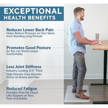 ComfiLife Anti Fatigue Floor Mat - Ultimate Comfort