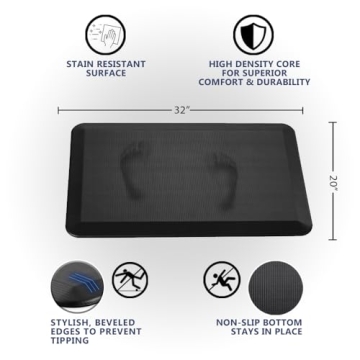 ComfiLife Anti Fatigue Floor Mat - Ultimate Comfort