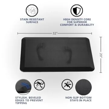 ComfiLife Anti Fatigue Floor Mat - Ultimate Comfort