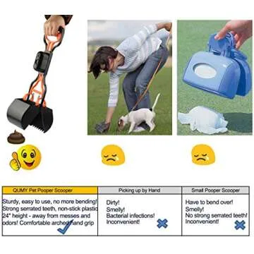AINOLWAY 17 Inches Dog Pooper Scooper with Pet Poop Bags Long Handle Durable Jaw Clamp Scoop Waste Pick Up Easy to Use for Dog or Cats