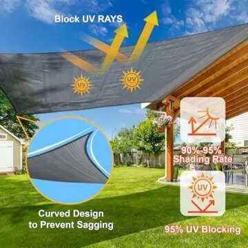 SUNLAX 16' x 20' UV Block Sun Shade Sail for Outdoors