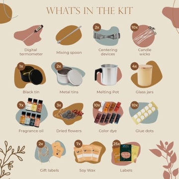 SoftOwl Premium Soy Candle Making Kit - Perfect for DIY Lovers