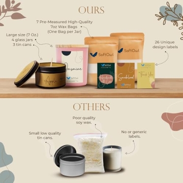 SoftOwl Premium Soy Candle Making Kit - Perfect for DIY Lovers