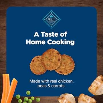 Blue Buffalo Natural Dog Treats with Real Chicken 10oz