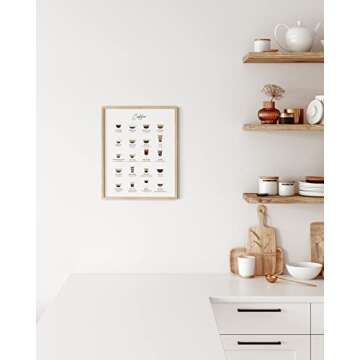 RipGrip Coffee Art Print - Cafe Shop and Coffee Bar Decor College Dorm Poster, Room Wall Art for Gir...