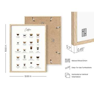 RipGrip Coffee Art Print for Aesthetic Room Decor