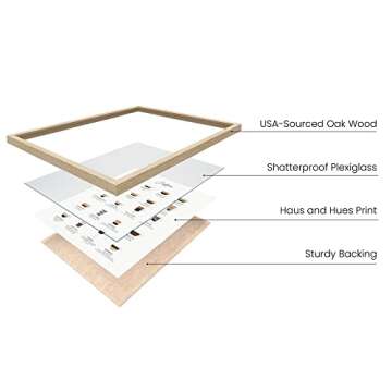 RipGrip Coffee Art Print for Aesthetic Room Decor