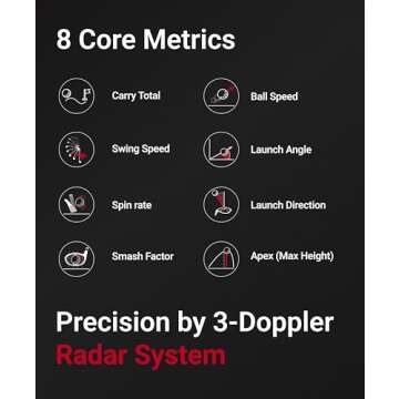 Voice Caddie SC4 Golf Launch Monitor & Smart Golf Simulator for Home | Portable Golf Swing Analyzer ...