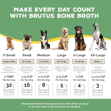 Brutus Chicken Broth for Dogs All Natural Chicken Toppers