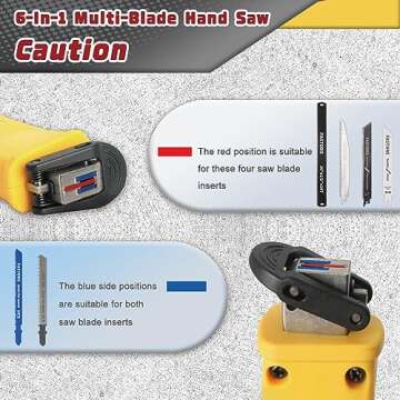 FASTORS Hand Saw, Multi Blades Drywall Saw with Soft Grip Handle Hacksaw for Cutting Drywall,Sheetrock,Wood,Plastic,Metal,Plywood