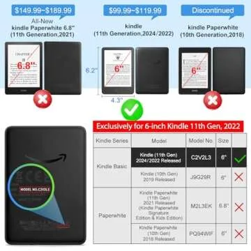 CoBak Kindle Case - PU Leather Smart Cover for 6 Inch