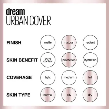 Maybelline Dream Urban Cover Foundation SPF 50 for All Skin Types