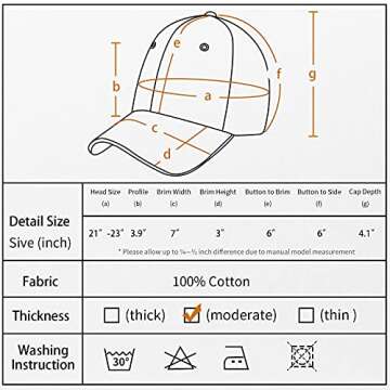 Adjustable Kermit The Frog Embroidered Baseball Cap - Unisex Classic Dad Trucker Hat Black