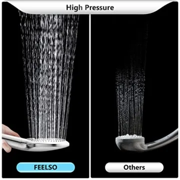 FEELSO Filtered Shower Head High Pressure 3 Spray Mode