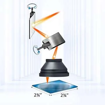 OMTech F Theta Lens for Fiber Laser Engraving