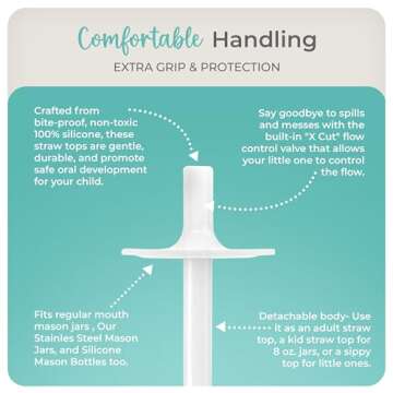 Mason Bottle Silicone Straw Topper (2 Pack) - Sippy Cup Top Replacement, Fits Any 8oz Regular-Mouth Mason Jar Baby Bottle - for All Ages, BPA Free, Non-Toxic, Dishwasher Safe - Made in USA