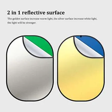 Chromakey Backdrop, Heorryn 4 in 1 Pop Up Collapsible Green Blue Screen with Carry Bag, 5x6.5ft Double-Sided Green Screen and Blue Screen for Tiktok Photography, Gaming and Live Streaming