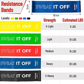 SWEAT IT OFF Resistance Bands Set for Complete Fitness