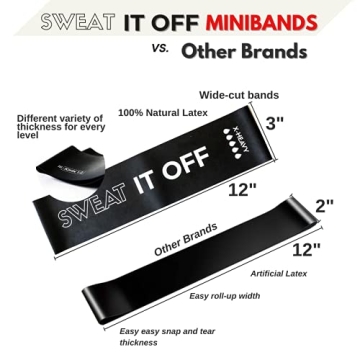 SWEAT IT OFF Resistance Bands Set for Complete Fitness
