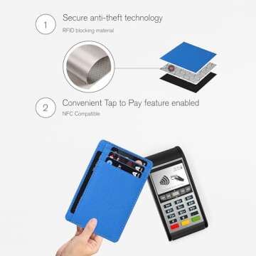 Sleek Leather Wallet | Blue | Gift For Him And Her | RFID Protected | Front Pocket | Multiple Card Slots | 1 ID Slot