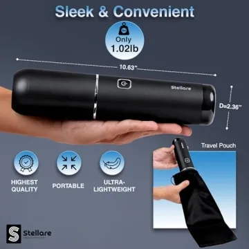 Portable Mini Vacuum for Cars - Powerful and Convenient