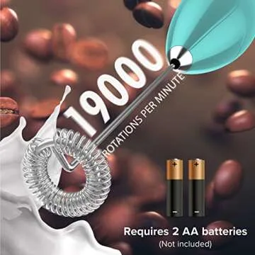 PowerLix Powerful Handheld Milk Frother With Stand Battery Operated Foam Maker Frother Wand For Coffee (A Black) (No Stand Aqua)