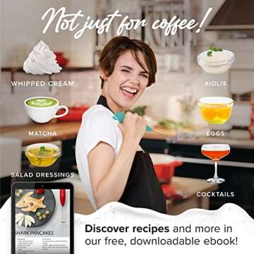 PowerLix Powerful Handheld Milk Frother With Stand Battery Operated Foam Maker Frother Wand For Coffee (A Black) (No Stand Aqua)