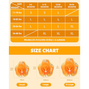 LAYCOL Baby Swimming Float with Sun Protection Canopy