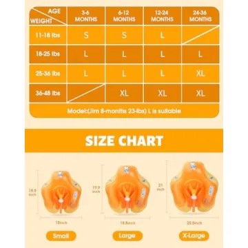 LAYCOL Baby Swimming Float with Sun Protection Canopy