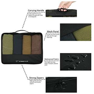 FOREMS 7 Set Packing Cubes For Suitcases Travel Luggage Organizers Travel Accessories With Laundry Bag,Shoe Bag And Toitetry bag,Lightweight Luggage For Carry On Suitcase (black)