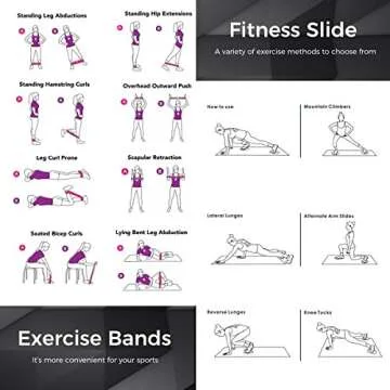 Dopobo Core Sliders & 5 Resistance Loop Bands for Home Fitness