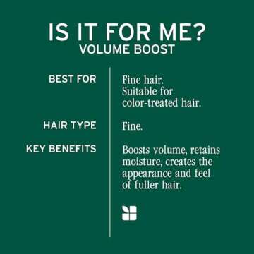 Biolage Volume Boost Volumizing Spray for Fine Hair
