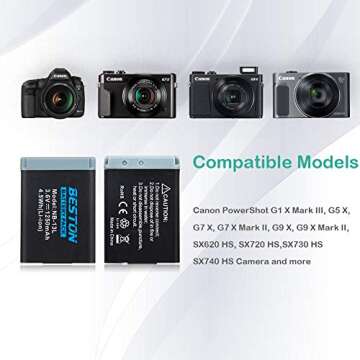 BESTON 2-Pack NB-13L Battery Pack & Rapid USB Charger for Canon Cameras