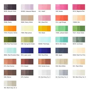 Copic Ciao, Alcohol Marker set, 36pc Set E