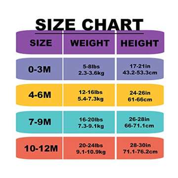 YSCULBUTOL Baby Twins Bodysuit Yummz Tomato Ketchup Mustard Twin Set Infant Girls Romper Baby Boys Outfits(KM-S3M Twins)