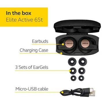 Jabra Elite Active 65t Earbuds – Wireless, Secure Fit & Sound