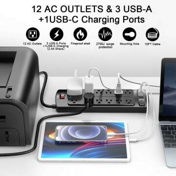 Surge Protector Power Strip with 12 Outlets & USB