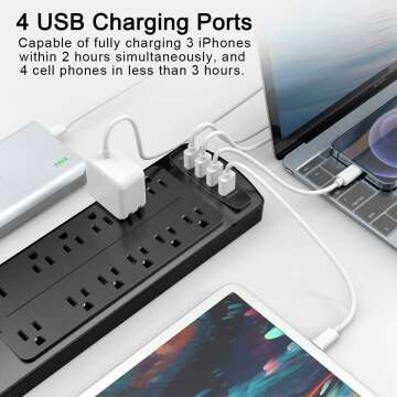 Surge Protector Power Strip with 12 Outlets & USB