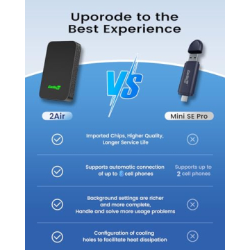 CarlinKit 5.0 Wireless CarPlay/Android Auto Adapter