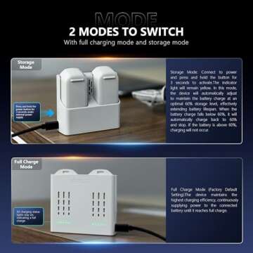 Fast Charging Hub for DJI NEO Drone - 45W Portable Charger