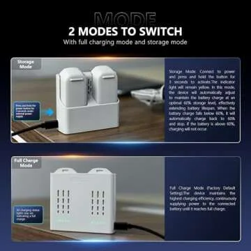 Fast Charging Hub for DJI NEO Drone - 45W Portable Charger