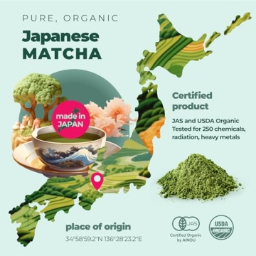 Premium Organic Japanese Matcha Powder for Every Drink
